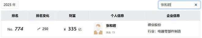 宁波父子卖配件，攒下335亿身家