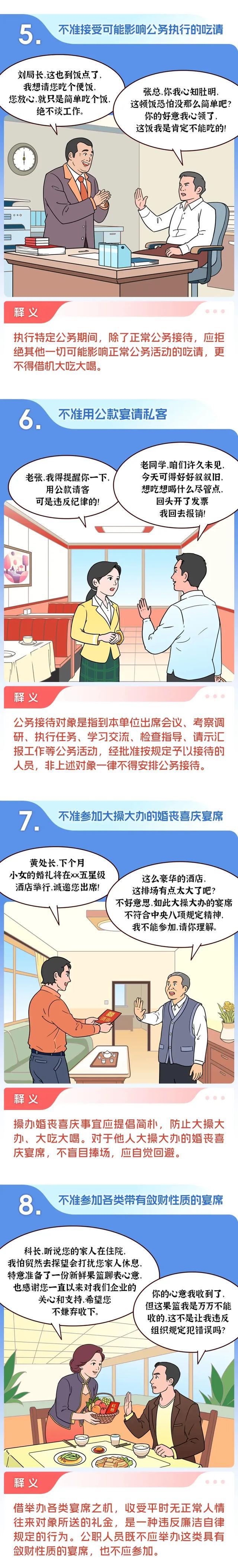 @党员干部，这些饭局去不得