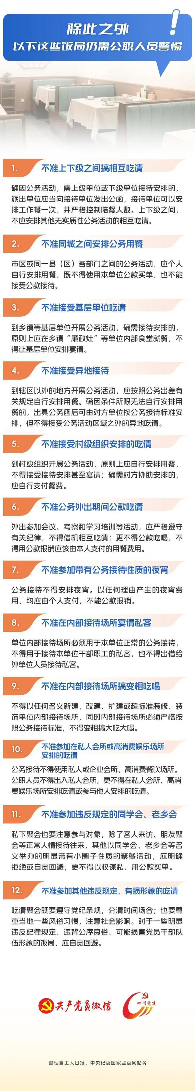 @党员干部，这些饭局去不得