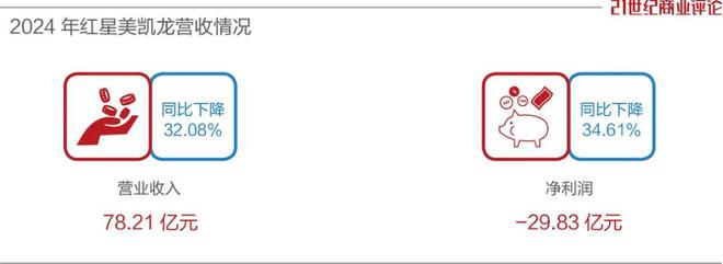 常州前首富，突遭留置调查