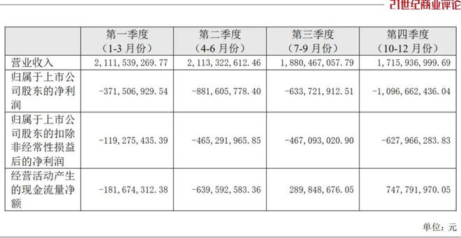 常州前首富，突遭留置调查
