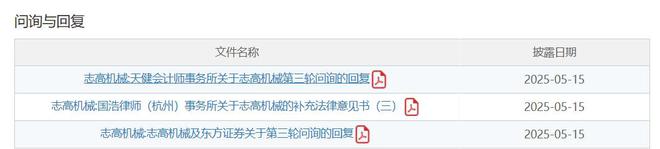 IPO雷达｜志高机械回复第三轮问询，走访下游分销商否认“囤货”，否认外销大客户不合作风险