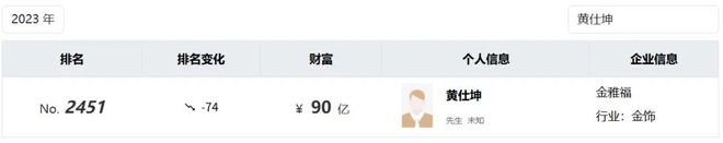 90亿梅州低调富商，吞并日本拍卖行