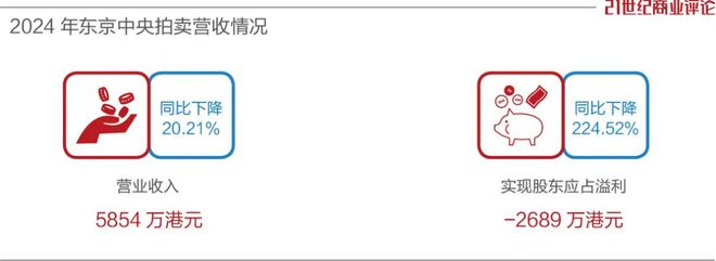 90亿梅州低调富商，吞并日本拍卖行