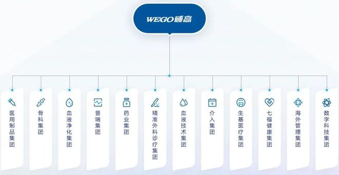330亿威海首富，拿下第4个IPO