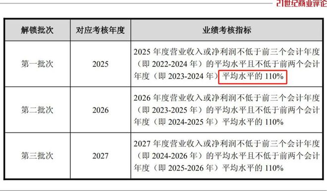 宁波兄弟卖插座，挣下840亿身家