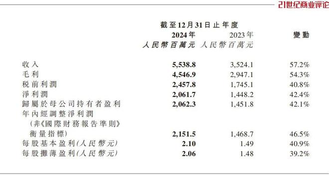 500亿陕西首富夫妇，连遭责难