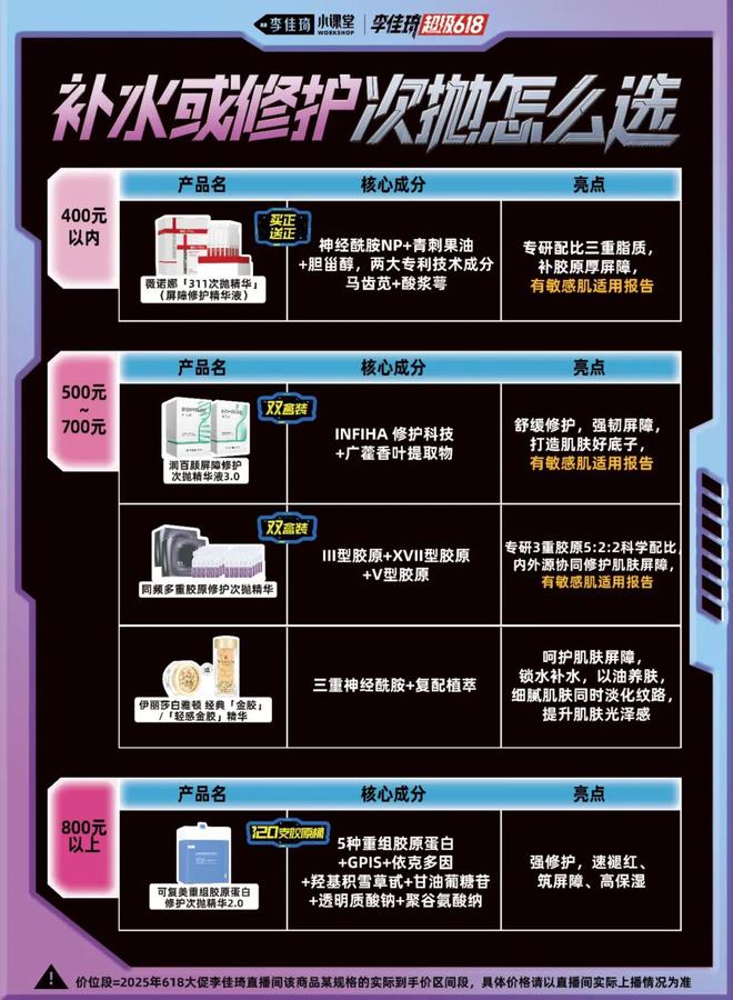 500亿陕西首富夫妇，连遭责难