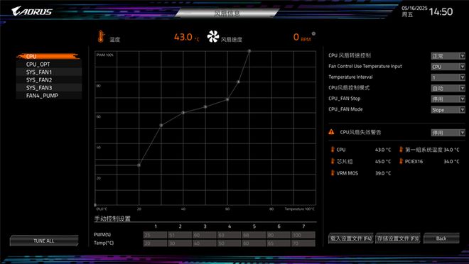 技嘉B850M AORUS PRO WIFI7电竞雕主板评测：230W性能内存一键提速、不输高端
