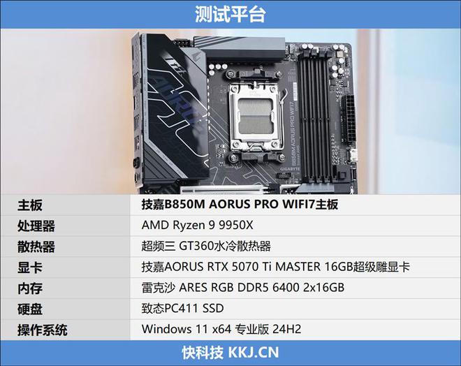 技嘉B850M AORUS PRO WIFI7电竞雕主板评测：230W性能内存一键提速、不输高端