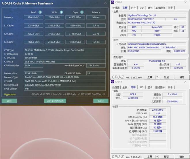技嘉B850M AORUS PRO WIFI7电竞雕主板评测：230W性能内存一键提速、不输高端