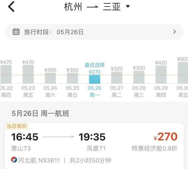 大跳水！暴跌91%