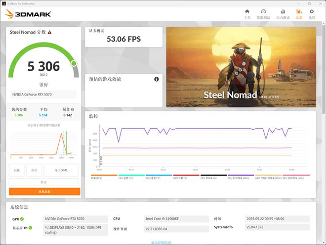 铭瑄RTX 5070 iCraft OC12G评测：第四代电竞之心超越黄氏刀法 性能完全释放