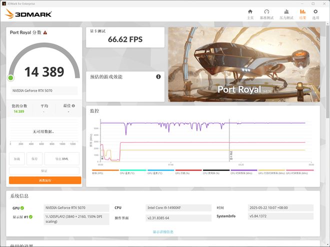铭瑄RTX 5070 iCraft OC12G评测：第四代电竞之心超越黄氏刀法 性能完全释放