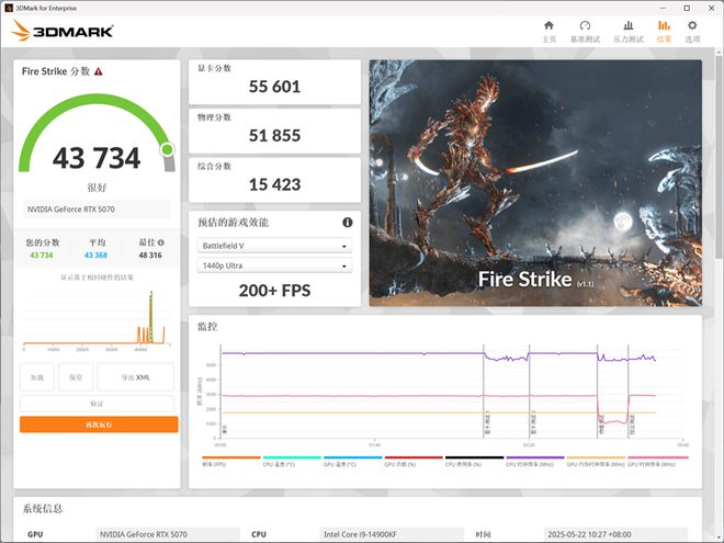 铭瑄RTX 5070 iCraft OC12G评测：第四代电竞之心超越黄氏刀法 性能完全释放