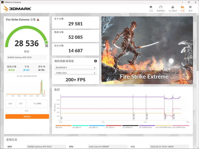 铭瑄RTX 5070 iCraft OC12G评测：第四代电竞之心超越黄氏刀法 性能完全释放