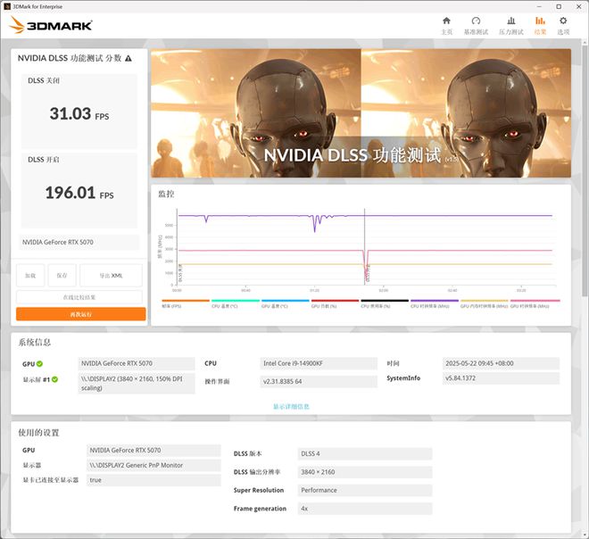 铭瑄RTX 5070 iCraft OC12G评测：第四代电竞之心超越黄氏刀法 性能完全释放