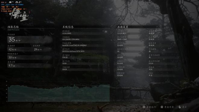 铭瑄RTX 5070 iCraft OC12G评测：第四代电竞之心超越黄氏刀法 性能完全释放