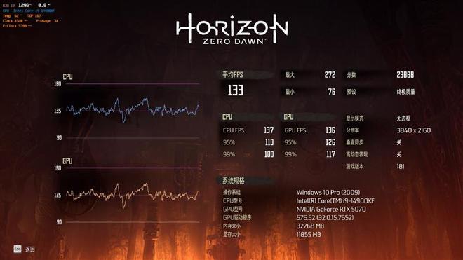 铭瑄RTX 5070 iCraft OC12G评测：第四代电竞之心超越黄氏刀法 性能完全释放