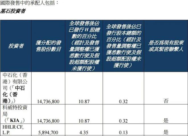 宁德电池首富，300亿投向匈牙利