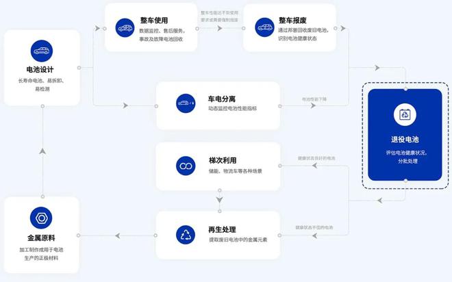 宁德电池首富，300亿投向匈牙利
