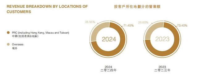 智驾大卖21万辆，比亚迪市值破1.3万亿！