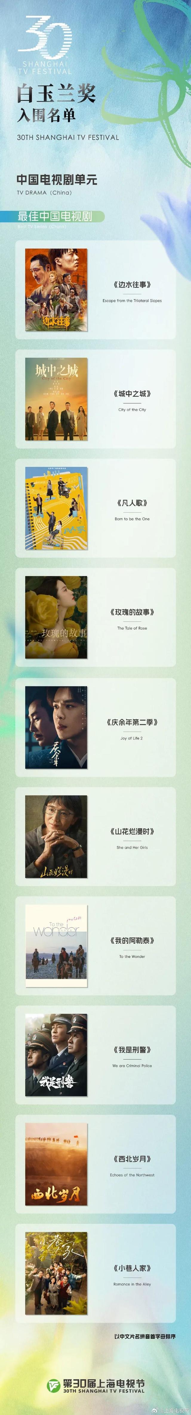 刚官宣！ 刘亦菲马伊琍宋佳闫妮杨紫争白玉兰视后，下月颁奖