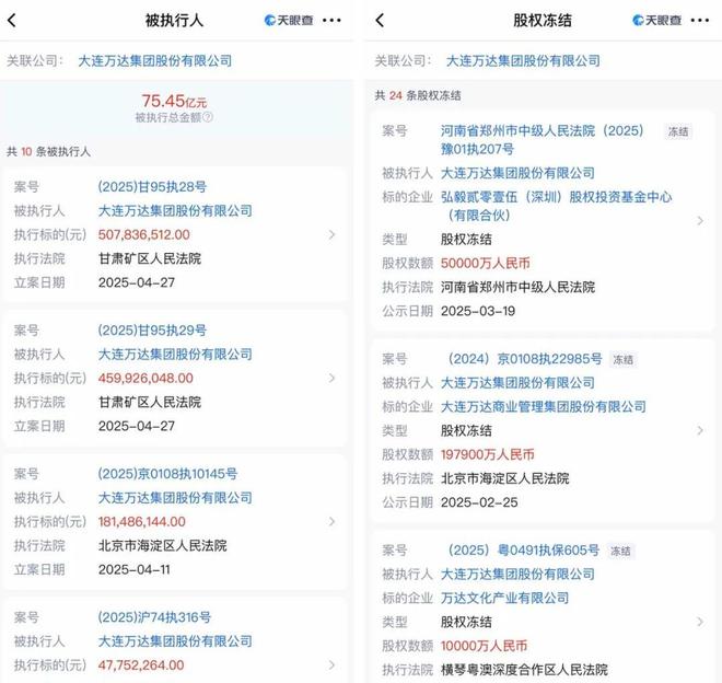 连抛48座万达广场，王健林回款500亿