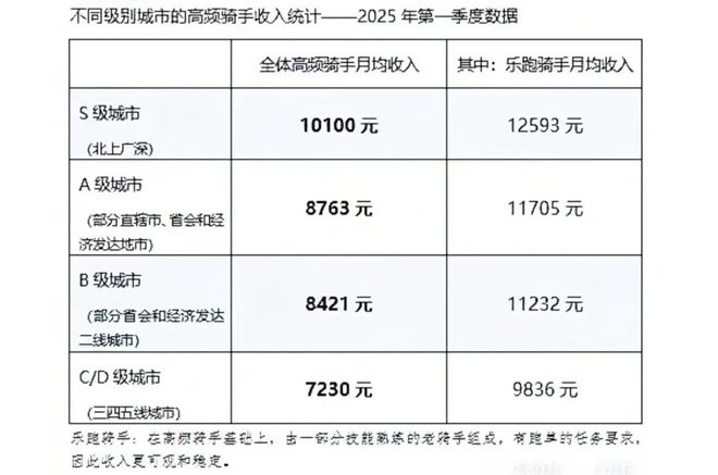 备仓1000亿，王兴高调应战