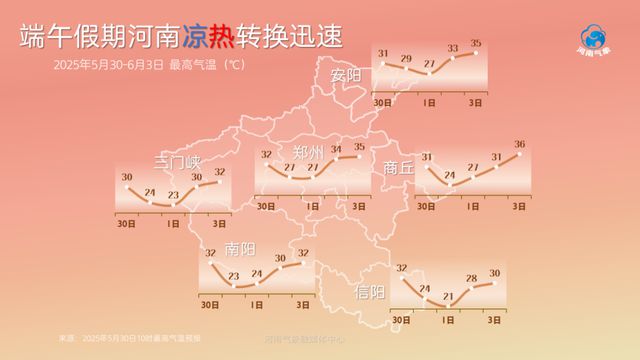 端午出行注意！豫南有大雨，局部暴雨