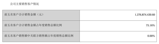 净利骤降九成、募投项目延期，曼恩斯特上市后步履缓慢，股价已破发