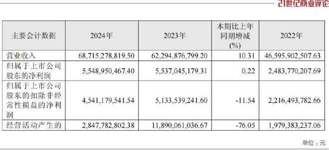 155亿深圳手机富商，在非洲遭遇强敌