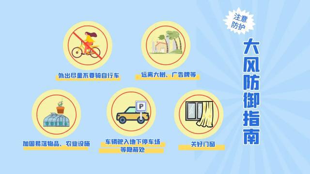大风频繁！豫东、豫南注意防范强对流