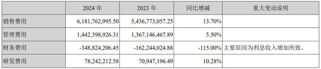 870亿徽酒龙头，取经茅台