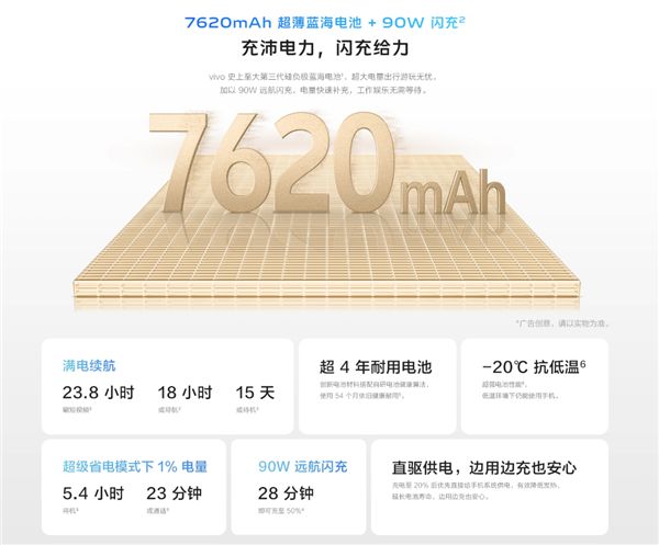 国补1614元起 vivo Y300 GT开售：vivo史上最大7620mAh电池