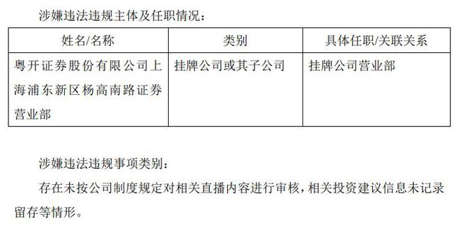 直播荐股“翻车”，粤开证券领警示函！曾被责令增加内部合规检查次数