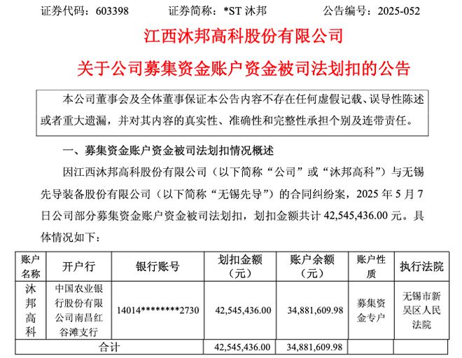 跨界光伏豪赌惨败！沐邦高科1.22亿募资被司法划扣，去年巨亏11亿，股价连续5个跌停