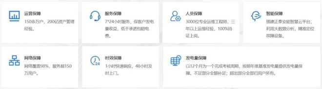 温州大佬屋顶建电站，年入300亿
