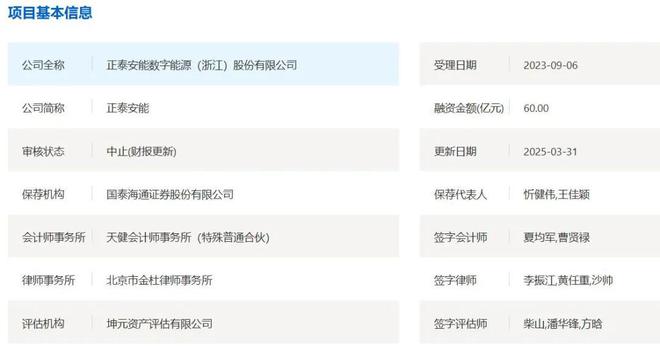 温州大佬屋顶建电站，年入300亿