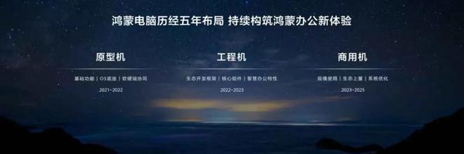 鸿蒙电脑起航，华为开打艰苦一仗