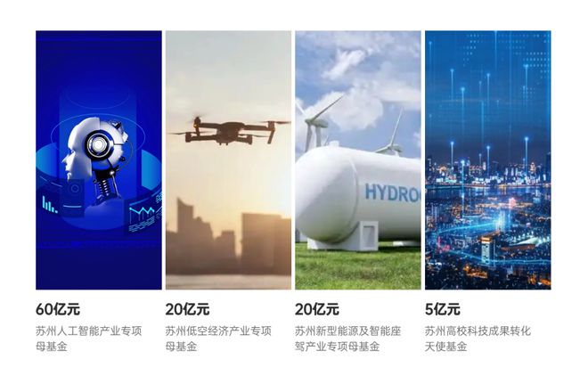 105亿元赋能未来！苏州战新基金二期获批