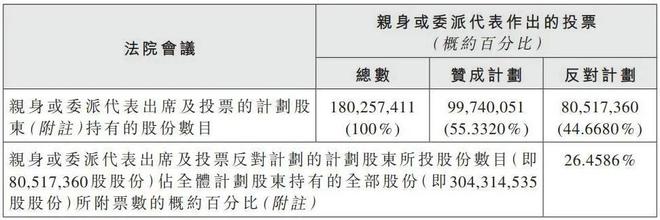 50亿资产的金利来，突遭暴跌