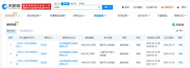 哪吒汽车通知今起居家办公，此前曝出CEO方运舟被员工围堵讨薪，其所持股权被全部冻结！