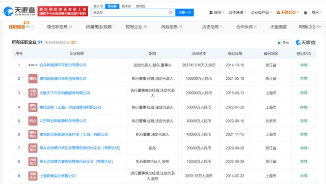 哪吒汽车通知今起居家办公，此前曝出CEO方运舟被员工围堵讨薪，其所持股权被全部冻结！
