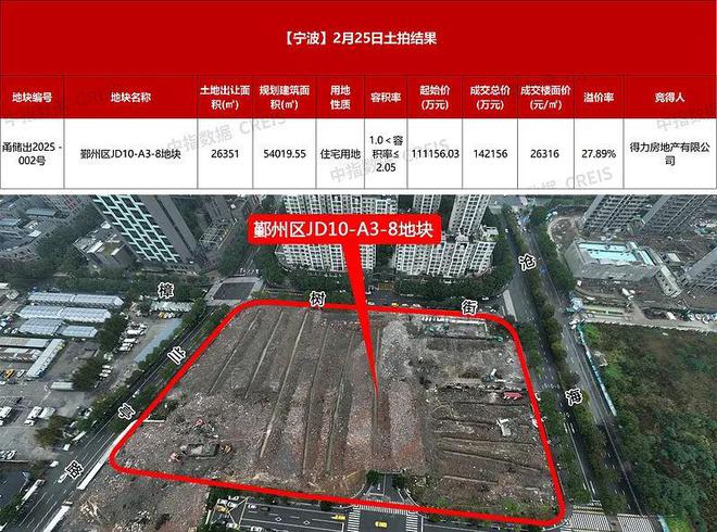 宁波家族低调卖文具，年入400亿