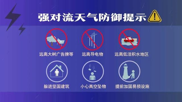 警惕强对流！本周六河南局部大雨或暴雨
