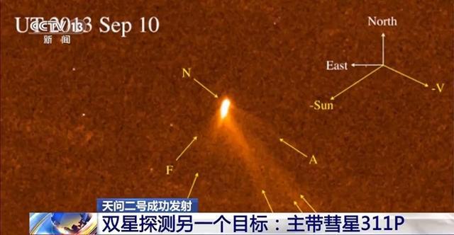 天问二号第一站为何要拜访它