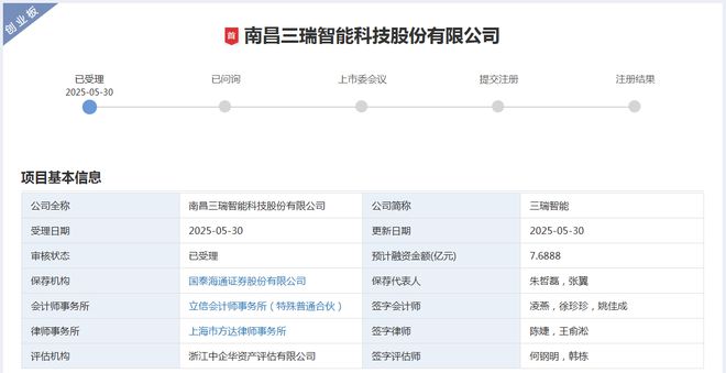 IPO雷达｜三瑞智能无人机“飞出”8亿营收，境外收入占大半，家族集权81%