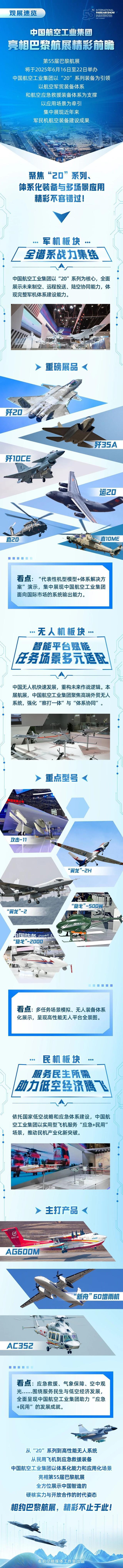 重磅官宣！歼-10CE又要出国了