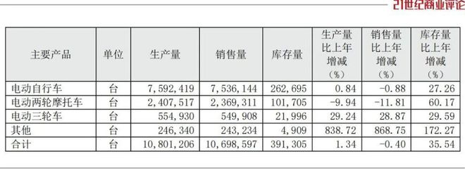 265亿天津富豪，熬过严峻考验